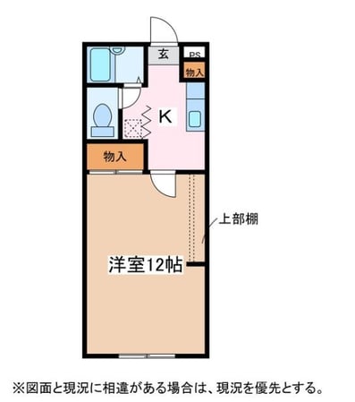 村井駅 徒歩32分 1階の物件間取画像